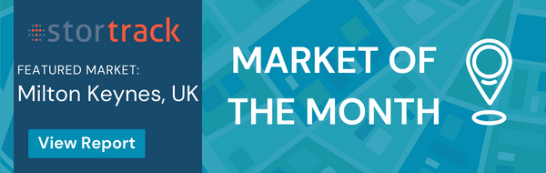 Market of the Month_Milton Keynes,UK_Banner